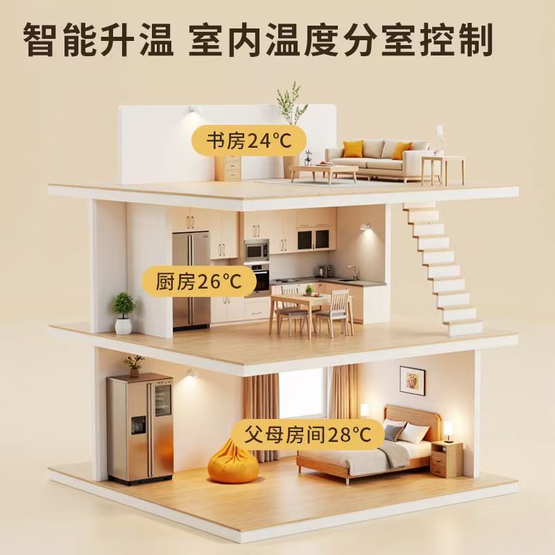 大厂回族自治县 石墨烯电地暖公司哪家好？户型适配方案指南